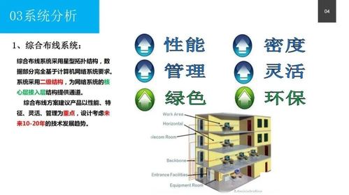 政務服務中心智能化系統(tǒng)設計方案 附pdf下載