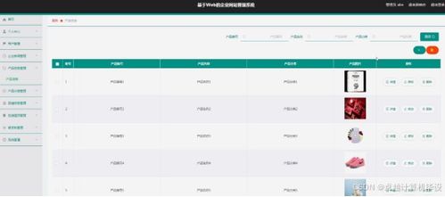 ssm基于web的企業(yè)網(wǎng)站管理系統(tǒng) ssm驅(qū)動的企業(yè)網(wǎng)站管理平臺設(shè)計與應(yīng)用 基于ssm框架的企業(yè)級web管理系統(tǒng)開發(fā)與實現(xiàn)